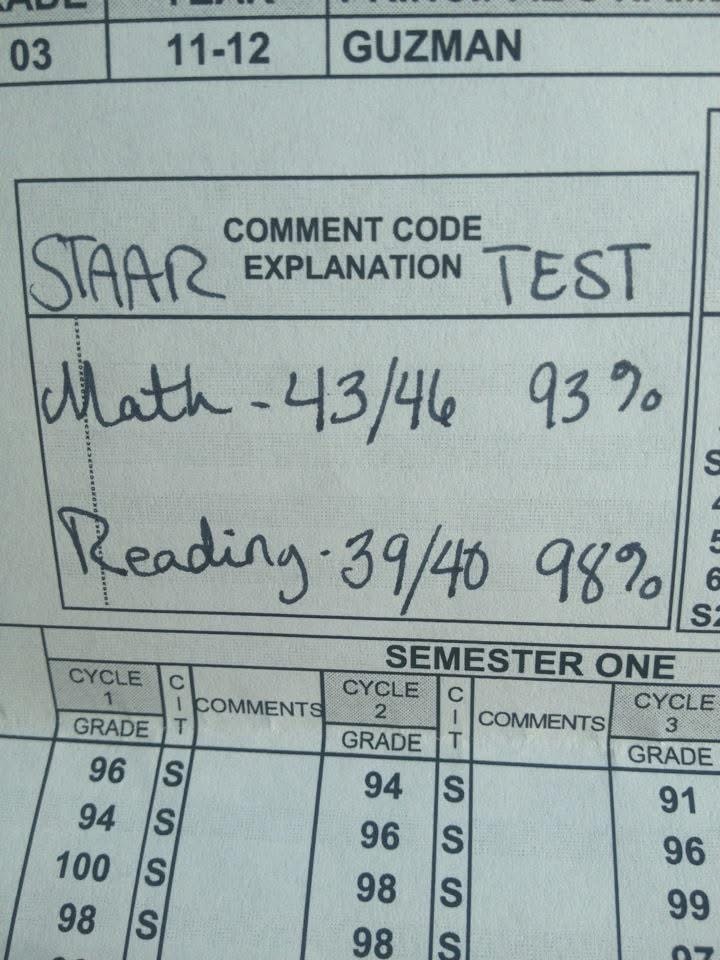 My original STAAR test scores: Math 43/46, 93 percent; Reading 39/40, 98 percent